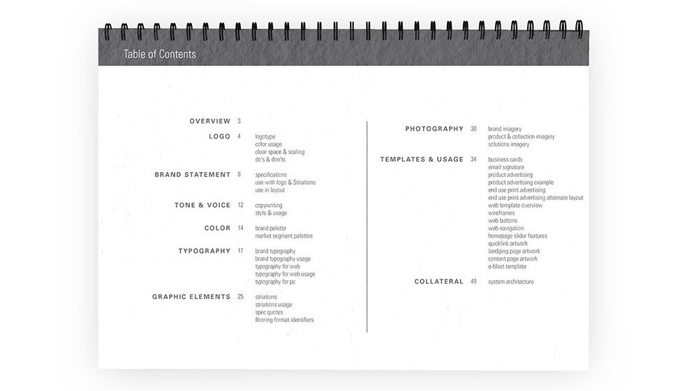 Brand Guideline_contents Brand Guideline_contents